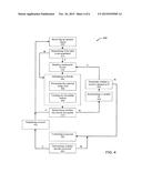 DOCUMENT DECODING SYSTEM AND METHOD FOR IMPROVED DECODING PERFORMANCE OF     INDICIA READING TERMINAL diagram and image