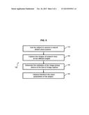 METHOD FOR HELPING DETERMINE THE VISION PARAMETERS OF A SUBJECT diagram and image