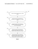 SYSTEMS AND METHODS FOR CLASSIFYING OBJECTS IN DIGITAL IMAGES CAPTURED     USING MOBILE DEVICES diagram and image