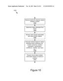 Virtualization of Tangible Interface Objects diagram and image