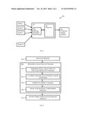 SYSTEM AND METHOD FOR CREATING A COLLECTION OF IMAGES diagram and image