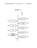 IMAGE PROCESSING APPARATUS AND CONTROL METHOD THEREFOR diagram and image