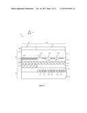 Displays With Radio-Frequency Identifiers diagram and image