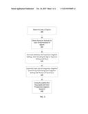 METHODS OF GENERATING PROSPECTIVE LITIGATION EVENT SET diagram and image