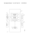 POST-MANUFACTURE CONFIGURATION OF PIN-PAD TERMINALS diagram and image