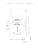 POST-MANUFACTURE CONFIGURATION OF PIN-PAD TERMINALS diagram and image