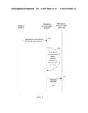 POST-MANUFACTURE CONFIGURATION OF PIN-PAD TERMINALS diagram and image