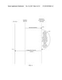 POST-MANUFACTURE CONFIGURATION OF PIN-PAD TERMINALS diagram and image