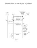 POST-MANUFACTURE CONFIGURATION OF PIN-PAD TERMINALS diagram and image