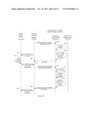 POST-MANUFACTURE CONFIGURATION OF PIN-PAD TERMINALS diagram and image