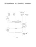 POST-MANUFACTURE CONFIGURATION OF PIN-PAD TERMINALS diagram and image