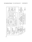 CONTEXTUAL INFORMATION MONITORING diagram and image