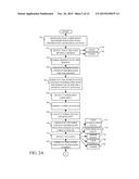 CONTEXTUAL INFORMATION MONITORING diagram and image