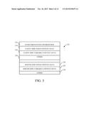 CONTEXTUAL INFORMATION MONITORING diagram and image