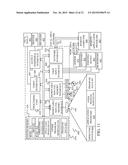 CONTEXTUAL INFORMATION MONITORING diagram and image