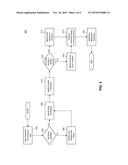 METHOD AND SYSTEM FOR IDENTIFYING INFLUENCERS IN NOMADIC SUBCULTURES diagram and image