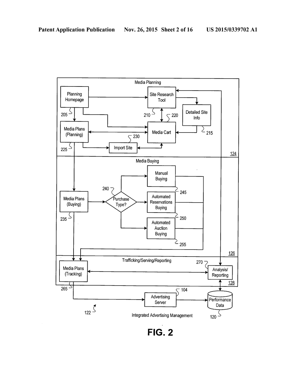 INTEGRATED MEDIA PLANNING AND BUYING - diagram, schematic, and image 03