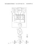 SYSTEMS AND METHODS FOR TARGETED ADVERTISING diagram and image