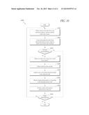 SYSTEMS AND METHODS FOR TARGETED ADVERTISING diagram and image