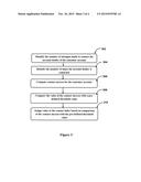 SYSTEM AND METHOD FOR CLASSIFYING A PLURALITY OF CUSTOMER ACCOUNTS diagram and image