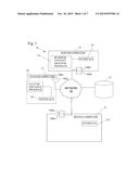 Avatar Service for Multi-Channel Systems With Full-Scale Business Context     Sensitivity diagram and image