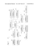 Avatar Service for Multi-Channel Systems With Full-Scale Business Context     Sensitivity diagram and image