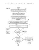 Avatar Service for Multi-Channel Systems With Full-Scale Business Context     Sensitivity diagram and image