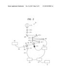 IMAGE GENERATING DEVICE AND IMAGE GENERATING METHOD diagram and image