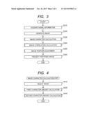 IMAGE GENERATING DEVICE AND IMAGE GENERATING METHOD diagram and image