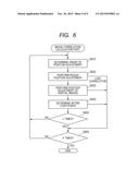 IMAGE GENERATING DEVICE AND IMAGE GENERATING METHOD diagram and image