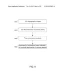 CREATING A VASCULAR TREE MODEL diagram and image