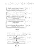 CREATING A VASCULAR TREE MODEL diagram and image