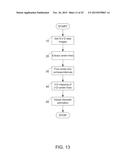 CREATING A VASCULAR TREE MODEL diagram and image