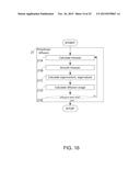 CREATING A VASCULAR TREE MODEL diagram and image