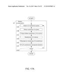 CREATING A VASCULAR TREE MODEL diagram and image