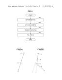 MULTI-VIEW DRAWING APPARATUS OF THREE-DIMENSIONAL OBJECTS, AND METHOD diagram and image