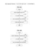 MULTI-VIEW DRAWING APPARATUS OF THREE-DIMENSIONAL OBJECTS, AND METHOD diagram and image