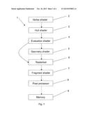 GRAPHICS PROCESSING SYSTEMS diagram and image