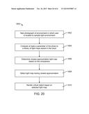 AMBIENT LIGHT COMPENSATION FOR AUGMENTED OR VIRTUAL REALITY diagram and image