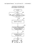 ARTICLE INFORMATION PROVIDING APPARATUS THAT PROVIDES INFORMATION OF     ARTICLE, ARTICLE INFORMATION PROVIDING SYSTEM,AND ARTICLE INFORMATION     PROVISION METHOD diagram and image