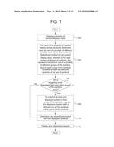 GAMING SYSTEM AND METHOD PROVIDING A SLOT GAME INCLUDING A SYMBOL     REPLACEMENT FEATURE diagram and image