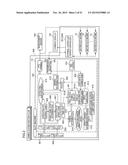 GAMING MACHINE AND GAME CONTROL METHOD diagram and image