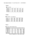 GAMING MACHINE AND GAME CONTROL METHOD diagram and image