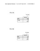 GAMING MACHINE AND GAME CONTROL METHOD diagram and image