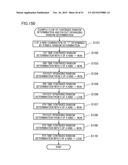 GAMING MACHINE AND GAME CONTROL METHOD diagram and image