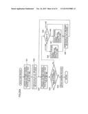 GAMING MACHINE AND GAME CONTROL METHOD diagram and image