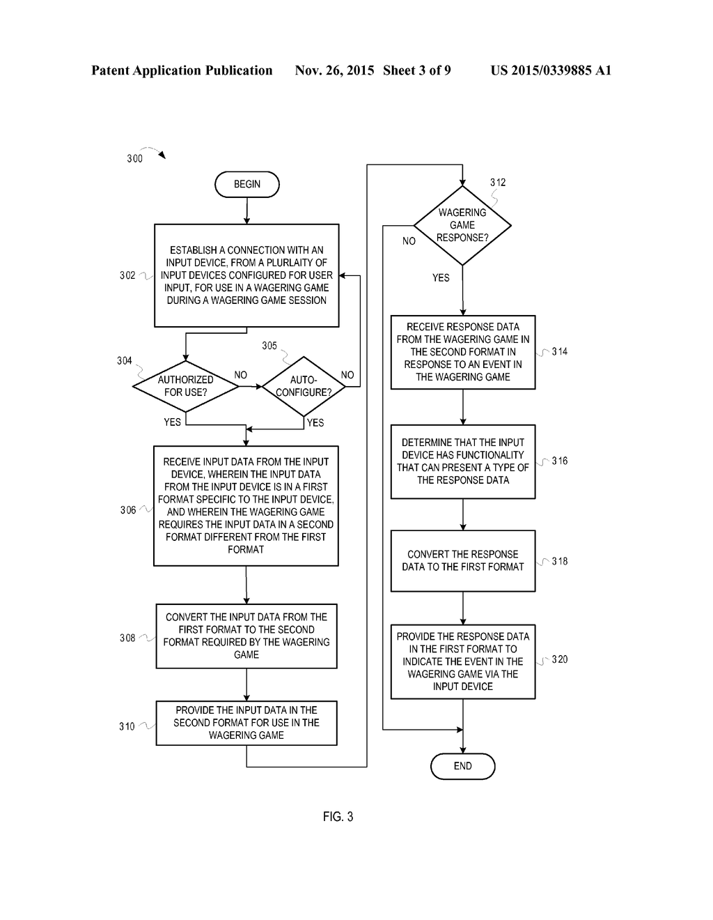 CONTROLLING WAGERING GAME PERIPHERALS - diagram, schematic, and image 04