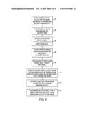 WAGERING SYSTEM AND METHOD diagram and image