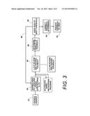 System and Method for Obtaining Feedback on Spoken Audio diagram and image