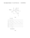 GOA CIRCUIT, DISPLAY SUBSTRATE AND DISPLAY DEVICE diagram and image